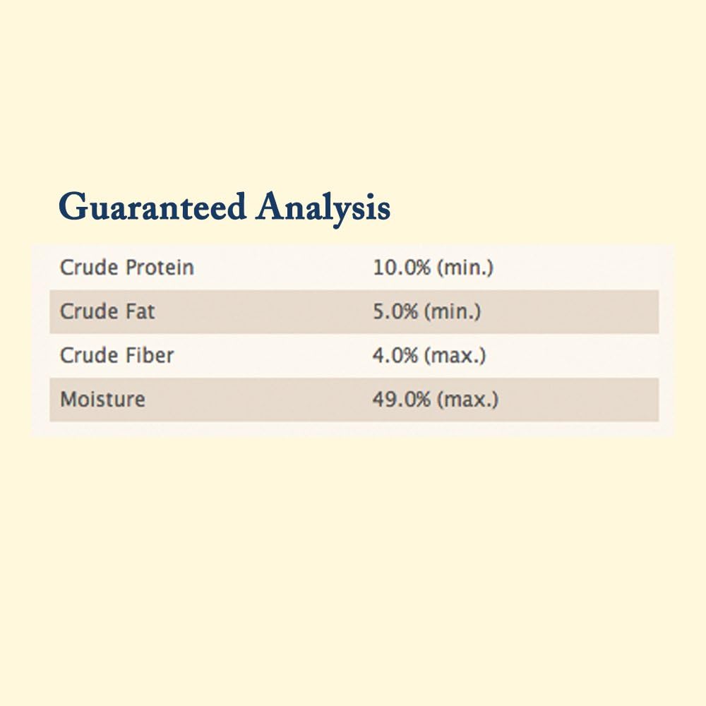 blue smokehouse gourmet sausages for dogs