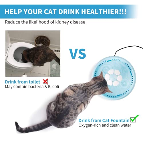 Toozey Cat Water Fountain, 2L Water Fountain for Cats, Automatic Quiet