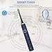 SARMOCARE Sonic Electric Toothbrush, Travel Rechargeable Toothbrushes for Adults Kids with 5 Modes and 6 Brush Heads, Waterproof,Smart Timer & Travel Case Included-Purple