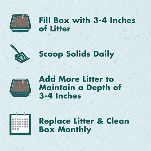 PURINA Yesterday's News Clumping Paper Lightweight Cat Litter