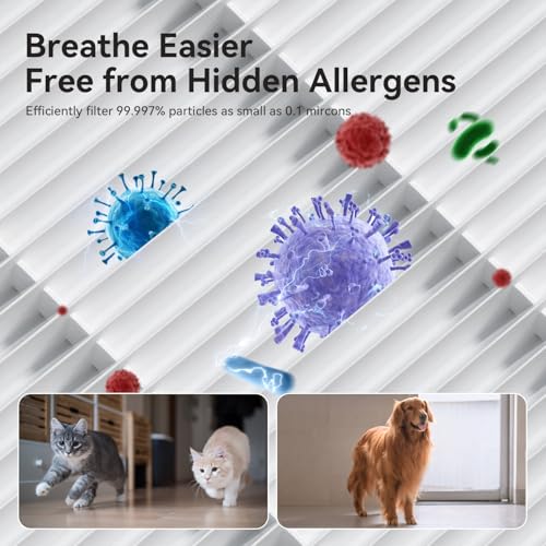 Air Purifiers for Home Large Room - Up to 2100 Ft²HEPA Air Purifiers for Bedroom Air Filter with Sleep Mode, Auto Mode, 3 in 1 Filter Effectively Clean 99.97% Smoke, Dust, Pets Dander, Odors Black