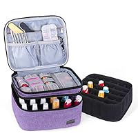 Luxja Nail Polish Carrying Case - Holds 20 Bottles (15ml - 0.5 fl.oz) or 30 Bottles (7ml - 0.27 fl.oz), Portable Organizer Bag for Nail Polish and Manicure Set, Lavender