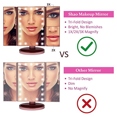 Mirror With 21 Led Light by Shao, Touch Screen Light Control, 3X/2X/1X Trifold Magnifying, Dual Power Supply Mode, 180 Degree Rotation, High Quality Cosmetics Mirror(Rose Gold)