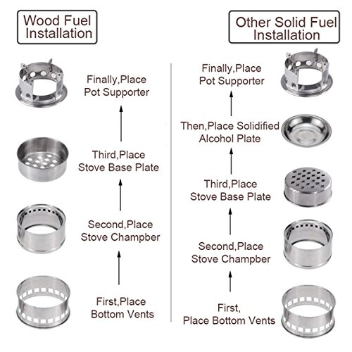 ALLOMN Portable Stainless Steel Wood Solid Fuel Burning Camping Stove Collapsible Can for Outdoor Backpacking Cooking - Thumbnail 4