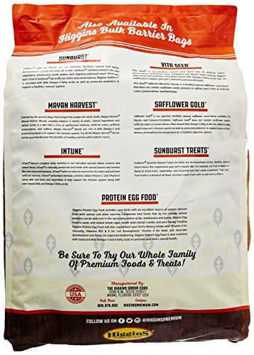 HIGGINS 466904 Higg Sunburst Rabbit Food, 25-Pound