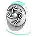 Vornadobaby Breesi Nursery Air Circulator Fan