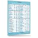 Air Fryer Accessories Air Fryer Cooking Times Magnet 8"x11" Cheap Sheet Kitchen Cooking Hot Air Frying Cook Time Chart Recipes CookBooks Reference Easy To Read Big Fonts Useful Gift for Dad Son Husband Wife Mom Daughter (Light Blue)