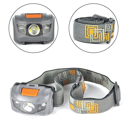image for BESTSUN High-Power LED Headlamp, Running Headlamp, Camping Head Lamp P