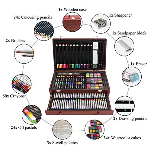 image for LUCKY CROWN 147 Piece Deluxe Art Set,Art Kit for Drawing & Painting,Co