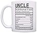 New Uncle Gift for Uncle Nutritional Facts Label Funny Gifts for Uncle 11oz Ceramic Coffee Mug White