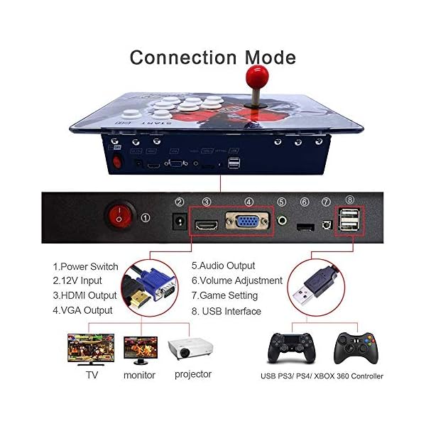 MOSTOP 3D & 2D Arcade Video Game Console - Image 6