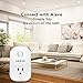 Samto Smart Plug, Wi-Fi Enabled Compatible with Alexa ,No Hub Required, Control your Devices from Anywhere, FCC, voice control by Amazon Echo,App control like a Smart Switch On / Off / Timing