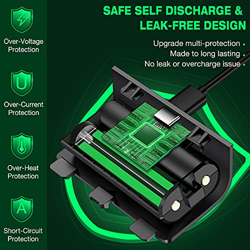 Rechargeable Battery Packs for Xbox One/Xbox Series XS, Play & Charge