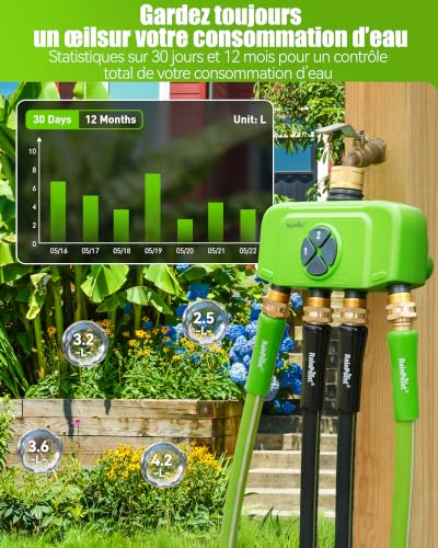 RAINPOINT Programmateur Arrosage WiFi 4 Zones avec Hub, Contrôleur d'Arrosage Intelligent avec Débitmètre, Entrée/Sortie en Laiton, Compatible Alexa/Google, pour Jardin et Pelouse