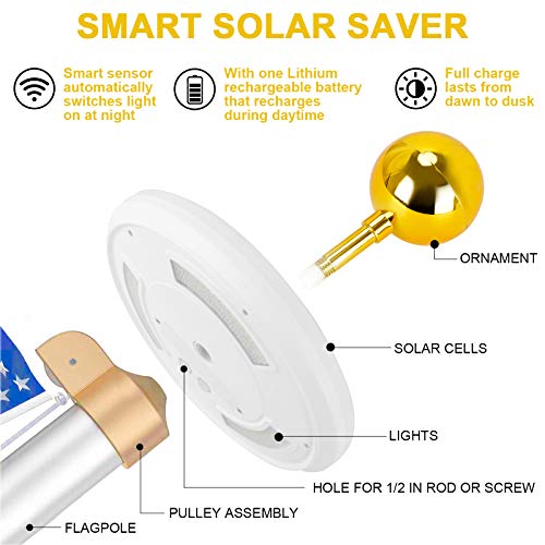HC Display Solar Flag Pole Light, Super Bright 111 LED Flagpole Light, Fits Most Flag Poles, Energy Saving LEDs with 2 Modes Auto On/Off Night Lighting