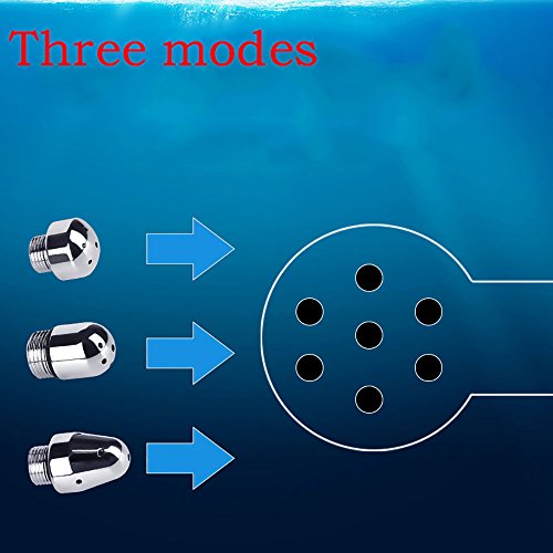 Compia Unique Design Super Comfortable and Super Stimulation Wonderful Anus Vaginal Douche Spray Anal Claning Large Enema Syringe Sex Toys Anal Tail Plug G-spot Funny Adult Toys Gifts - Thumbnail 2
