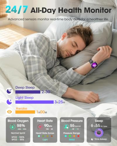 FOSMET Nuevo Reloj Inteligente Hombre con ECG/HRV/BMI, Android iOS Negro | 1.45" AMOLED, Micro Chequeo, 24H Frecuencia Cardíaca, Presión Arterial, SpO2, Sueño, 5 ATM, Llamadas, SOS, 120+ Deportivos