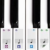 Color Piano Stickers for Keys w/Complete Printed Notes on Grand Staff - Removable w/Double Layer Coating for 49/61 / 76/88 Keyboards