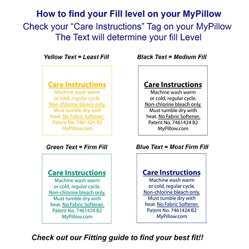 MyPillow Premium Bed Pillow King, Firm Pricepulse