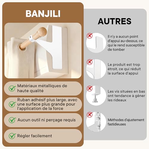 BANJILI Heavy Duty No-Drill Curtain Rod Holder - Reinforced Adhesive Roller Shutter Box Mount - Heavy Duty Metal Bracket 19-28mm (White-2 Brackets)