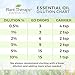 Plant Therapy Australian Sandalwood Essential Oil 100% Pure, Undiluted, Natural Aromatherapy for Diffusion and Body Care, Therapeutic Grade 5 mL (1/6 oz)
