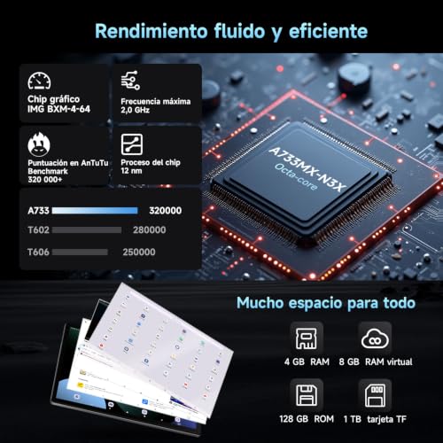 ALLDOCUBE Tablet 10 Inch, Android 15 Tablet, Octa-Core Processor, 4GB RAM 128GB Storage, 6000mAh Battery, WiFi 6, IPS Display 1920x1280, Expandable TF 1TB, GMS Certified, iPlay 70 S