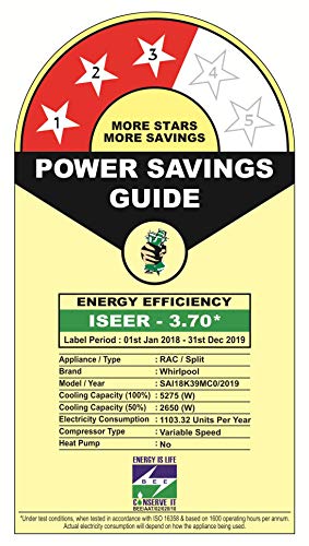 Whirlpool 1.5 Ton 3 Star Inverter Split AC (Copper, 1.5T MAGICOOL ELITE PRO 3S COPPER INVERTER, White) 2