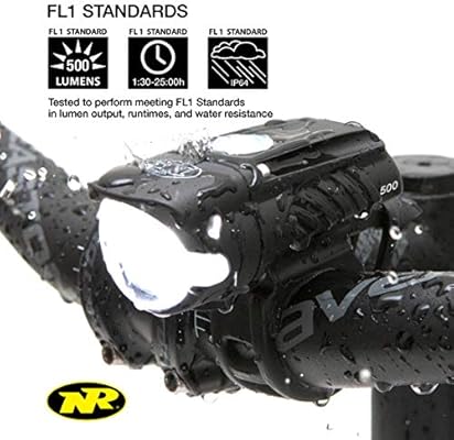 niterider swift 300 front bike light