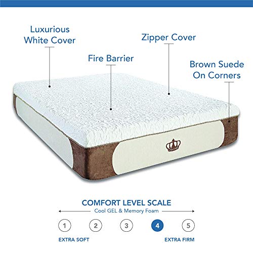 DynastyMattress Cool Breeze 12-Inch Gel Memory Foam Mattress, Queen