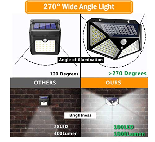 Inshere LEDs Solar Lights Outdoor Solar Motion Sensor Lights Wireless Security Lights Waterproof Solar Powered Lights for Steps Yard Garage Porch Patio