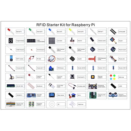 kuman RFID Starter Kit for Raspberry Pi 4 B 3 B/B+, Python C Code, 21 Projects, Electronics and Programming Beginner/Learning Kit (Soldered LCD I2C 1602) - Thumbnail 5