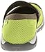 KEEN Women's Kanga MJ Shoe