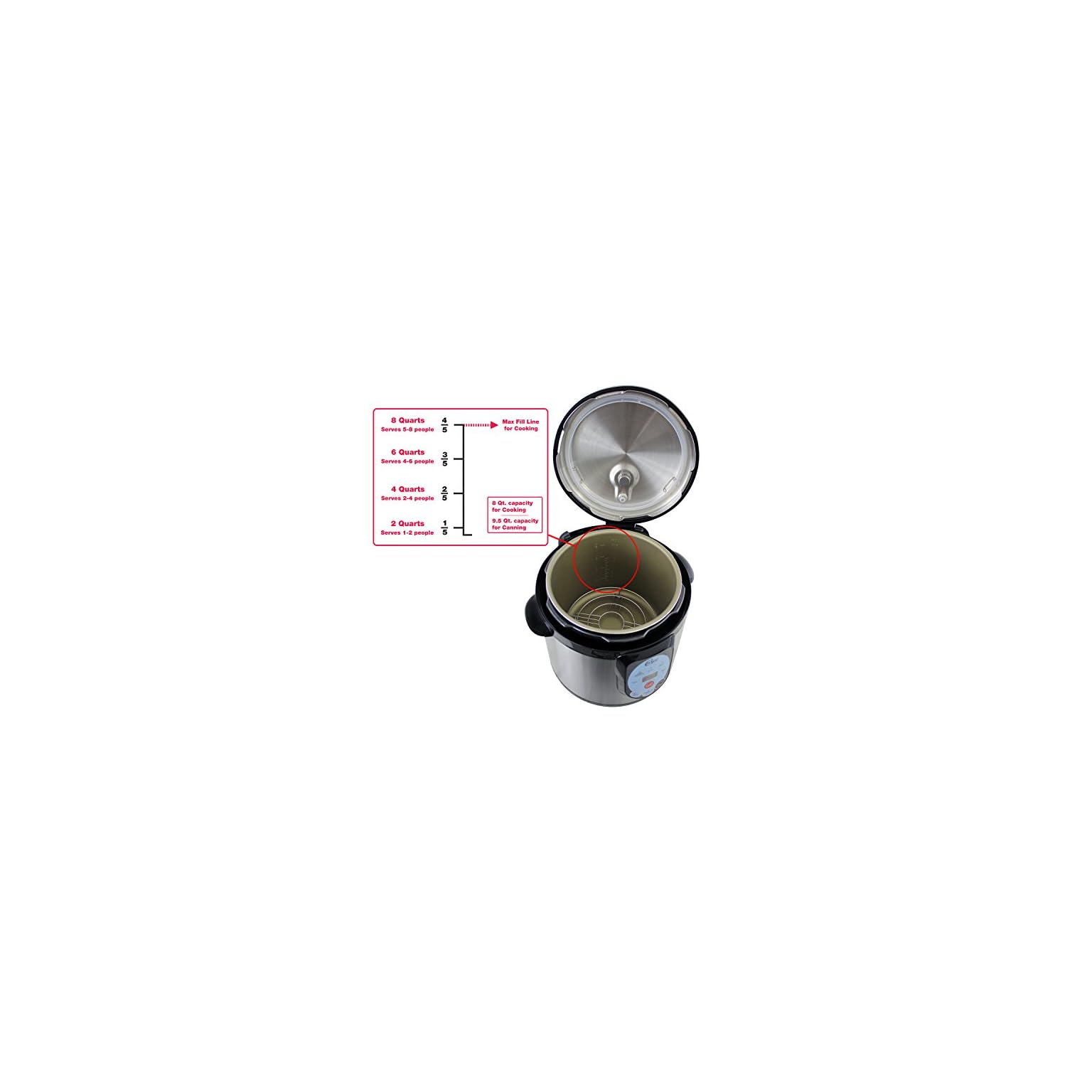 Carey Electric Pressure Canner