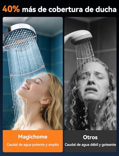 Magichome Shower Head 25 Filter with 1.5 M Hose | 6 Jet Types, Water Saving, Hand Shower and Rainfall, High Pressure, Ideal for Home and Office, Easy Installation