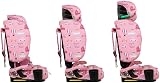 Cosatto On The Go Foldable Travel Car Seat & Booster 15m-12y ISOFIX view 7