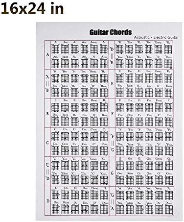 Minear Electric Guitar Chord & Scale Chart Poster Sticker Lessons Music Learning Aid Reference Tabs, 4060cm