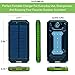 Solar Charger NVR DEAD 8000mAh Rugged Portable Charger For Everyday, Outdoors & Survival. Solar Power Bank Battery Pack w/ Dual USB & LED + FREE Carabiner, Survival Compass & Charging Cord