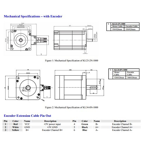NEMA 23 Closed Loop Stepper Motor System-Hybrid Servo Kit, 32 bit DSP Based: 282 oz-in - Thumbnail 4