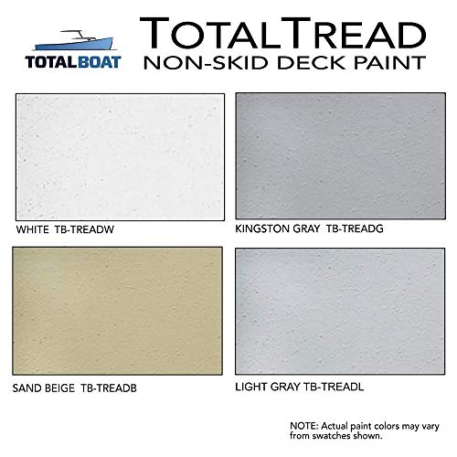 TotalBoat TBTREADGG NonSkid Deck Paint, MarineGrade AntiSlip