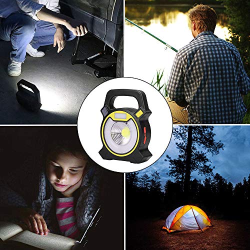 BEYIMEI [15W 24LED] Spotlights Work Lights Outdoor Camping LightsWith Battery，Rechargeable (with USB Ports to Charge Mobile Devices and Special SOS Modes) - Thumbnail 6