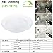 12 Pack 5/6 Inch Dimmable LED Disk Light Flush Mount Recessed Retrofit Ceiling Lights, 15W=120W, CRI90, 1050lm, 3000K Warm White, Installed in Junction Box or Recessed Can, ETL Listed