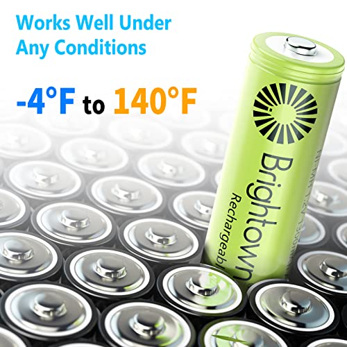 Brightown 12Pack Rechargeable AAA Batteries, 600mAh NiMH Precharged