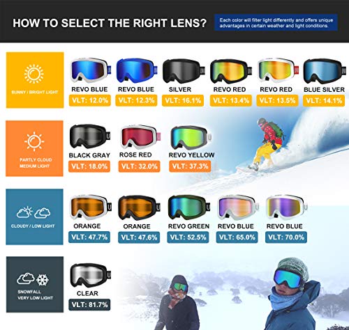 image for Unigear Skido X1 Ski Goggles, Snowboard Snow Goggles for Men, Women & 