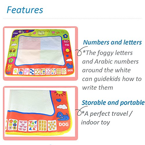 3 Painting+Intelligence+Learning+Toddlers+Children