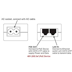 Gigabit POE Injector, 48V 15.4W Power Over