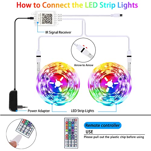 GUSODOR LED Strip Lights, LED Lights for Bedroom, Color Changing Light