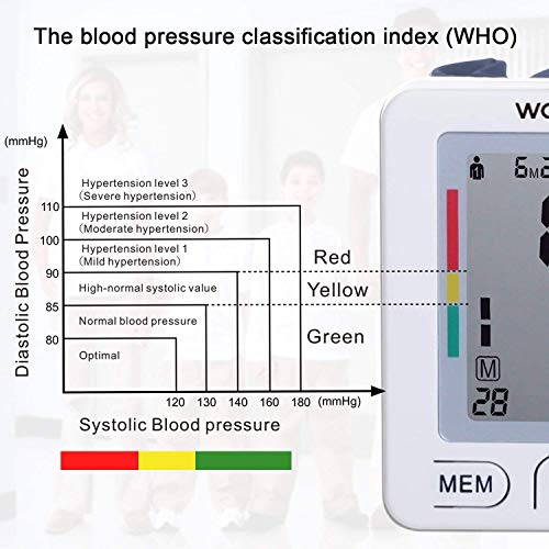 Hermano Digital Wrist Blood Pressure Monitor Automatic Heart Rate Detection Heartbeat BP Monitor Large LCD Display Portable Case for Home Use - Thumbnail 4