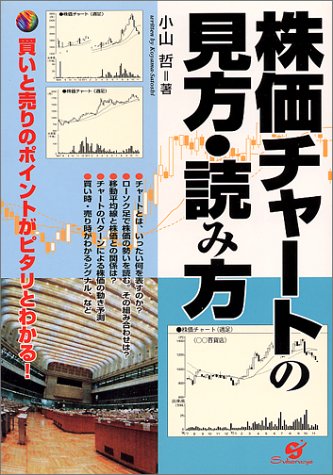 株価チャートの見方 読み方 買いと売りのポイントがピタリとわかる 小山 哲 本 通販 Amazon