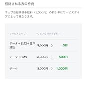 カスタマー画像