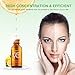 Vitamin C Serum Face Serum With 30% VC & Hyaluronic Acid & Vitamin E - Anti Wrinkles, Age Spots, Firming and Skin Tone, 1 fl oz